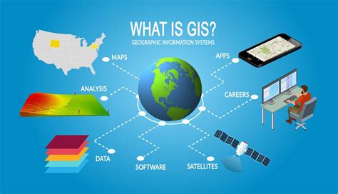 socialmediagis|A GIS representation framework for location‐based。